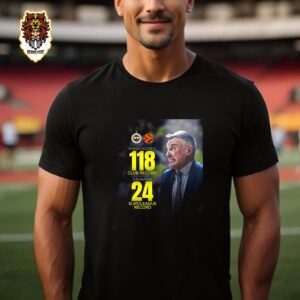 Record Breaking Evening For Fenerbahce In The Euro League With 118 Points And 24 3FGM Unisex T-Shirt